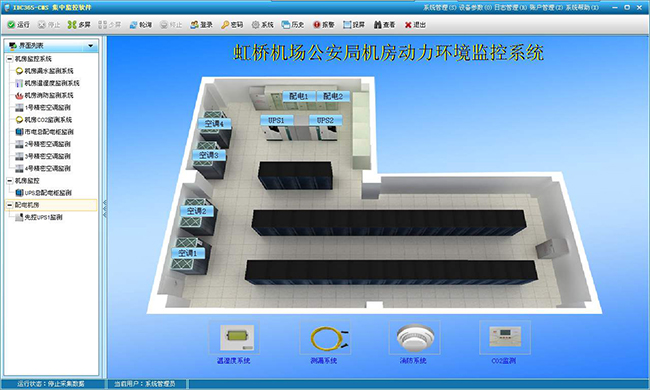 機房電力監控,電力監控系統，機房電力監控