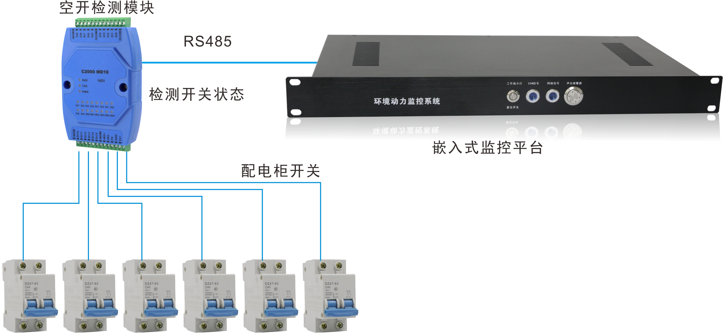 SP2208空開(kāi)檢測(cè)儀/八路開(kāi)關(guān)量接口，空開(kāi)檢測(cè)儀