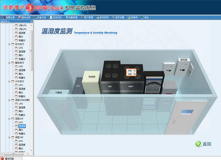 動環監測系統,銀行機房動環監測系統