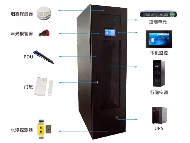 一體化機柜,智能一體化機柜